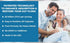 Renew Actives New Probiotics - 60 Billion CFU with MAKTREK Bi-Pass Technology for Digestive Health, Immunity, 60