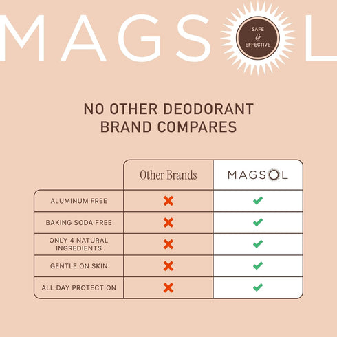 MAGSOL Natural Deodorant for Men & Women, Aluminum Free, Gentle on Skin, Sandalwood