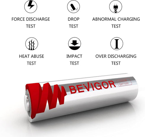 BEVIGOR AAA Lithium Batteries, 12 Pack, 1.5V 1200mAh Longer Lasting Lithium Iron AAA Batteries for Flashlight, Toys