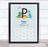 The Card Zoo New Baby Birth Details Christening Nursery Dinosaur Initial P Gift Print