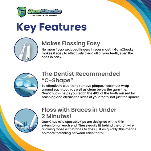 Orthodontic Flossers Dental Floss for Braces - Gum Flossing Picks - Ortho Dental Flossers (Adult Starter Pack)