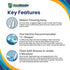 Orthodontic Flossers Dental Floss for Braces - Gum Flossing Picks - Ortho Dental Flossers (Adult Starter Pack)
