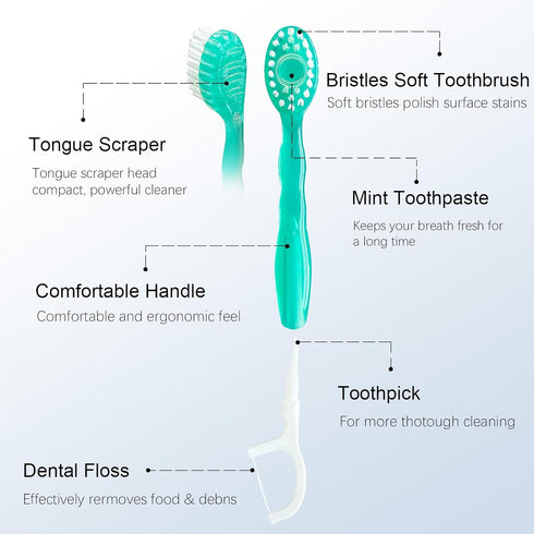5 in 1 Disposable Mini Toothbrushes, Portable Travel Toothbrush, 24 Packs, Prepasted Oral Care Mint