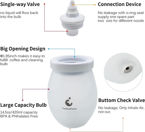 TopQuaFocus 14.5OZ Large Enema Bulb Kit for Men Women Colon Cleaning, BPA and Phthalates Free