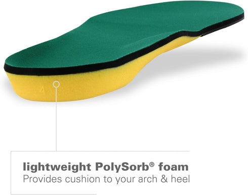 Spenco Polysorb Heavy Duty Maximum Comfort Shoe Insole, Women's Size 5-6.5