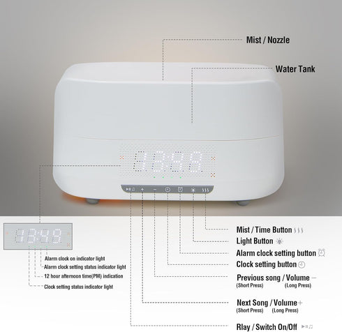 KSTPGRZK 400mL, 5-in-1 Aroma Essential Oil Diffuser & Humidifier Flame Effect Ultrasonic Diffuser with Bluetooth