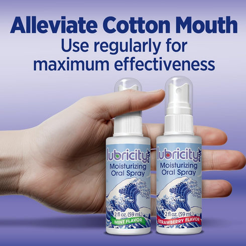 Dry Mouth Spray - Hyaluronic Acid and Xylitol, Mint Flavor Saliva Substitute Oral Spray for Dry Mouth