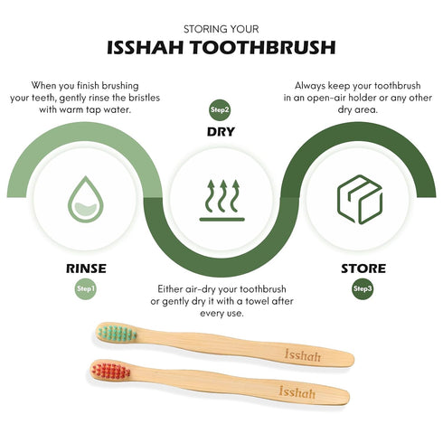 Pack 4 Isshah Kids Bamboo Toothbrushes Biodegradable Handle BPA Free Eco Friendly Children Size