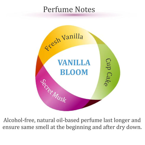 Zoha Vanilla Bloom - Vanilla Perfume for Women and Men, Alcohol Free Fragrance Oil Mist, 30ml Spray