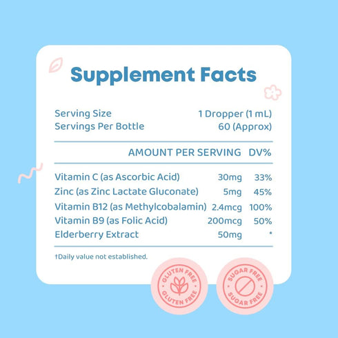 JoySpring Kids B Complex Vitamins, Liquid Drops for Attention & Focus, with Elderberry Zinc and Vitamin C