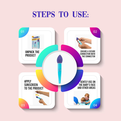 No-Mess Sunscreen Applicator for Kids, Tulip Shaped Connector for Precise Coverage on Tiny Faces