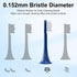 Mullburry Gen2 Cover,5 Pack Toothbrush Replacement Heads Compatible with Snow Electric Toothbrush,No LED Whitening