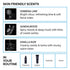 ZEUS Travel Beard Shampoo & Conditioner Combo for Men, Grooming Set with Green Tea & Essential Oils