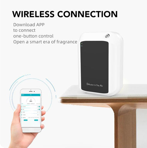 LAISANIM 150ml, 300m, Smart Scent Machine Waterless Essential Oil Diffuser with Bluetooth App Control, Wall Mountable