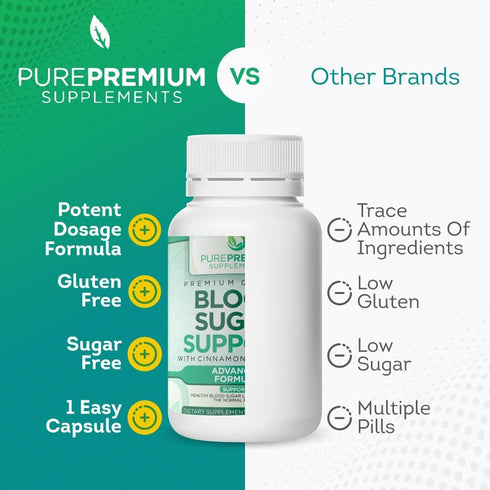 PurePremium Blood Sugar Support Supplement - Cinnamon Capsules with Bitter Melon, Mulberry, Zinc, Biotin, Vitamin C,