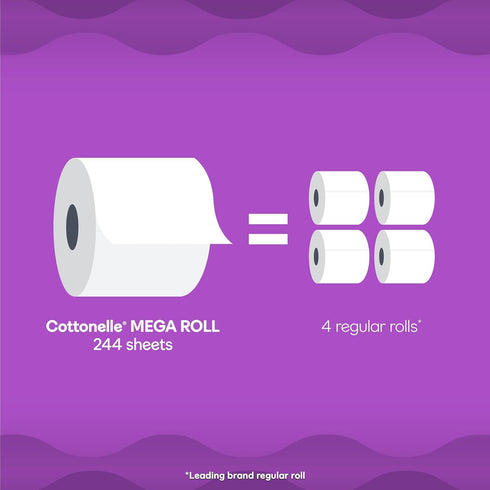 Cottonelle Ultra Comfort Soft Toilet Paper, 4 Mega Rolls (4 Mega Rolls = 16 Regular Rolls), 244 Sheets Each