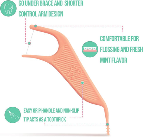 Orthodontic Flossers for Braces, Mint Flavor Dental Floss Picks, 60 Count/Bag (Pink, 2 Pack)
