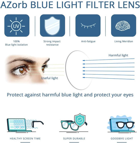 AZorb 2Pack Kids Blue Light Blocking Glasses, Unbreakable Computer Screen Glasses for Boys & Girls
