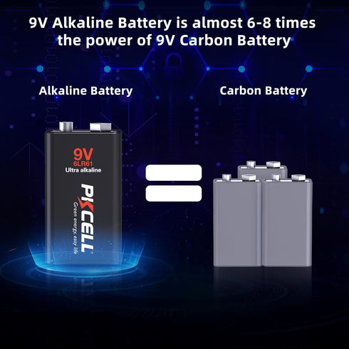 PKCELL 9 12 Pack, 6LR61 9V Alarms,10-Year Volt Batteries Ultra Alkaline Battery for Smoke Detector, Smoke Shelf Life