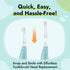 Papablic Replacement Toothbrush Heads - 4 Count | Compatible with Toddler Sonic Electric Toothbrushes & BabyHandy