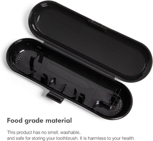 Nincha Electric Toothbrush Travel Case for Oral B & Philips Sonicare,Black