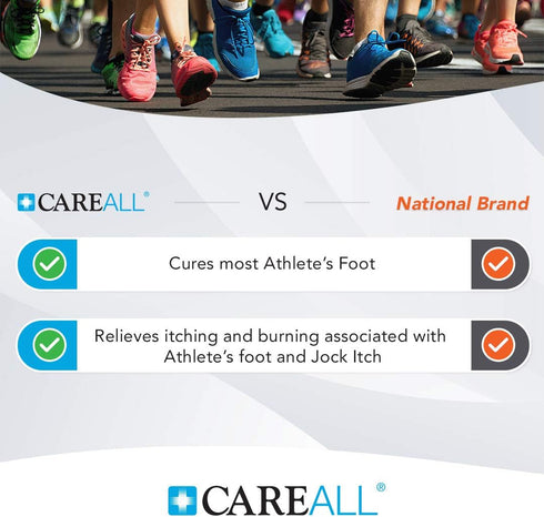 CareAll Clotrimazole Antifungal Cream 1% USP, 1.0 oz for Athlete’s Foot, Jock Itch, Ringworm Relief