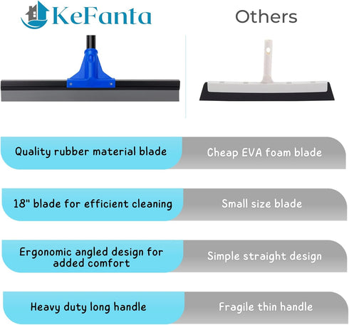 Floor Squeegee with Long Handle 59'', Heavy Duty 18" Rubber Broom for Concrete, Bathroom Tile, Garage Cleaning