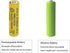 12 Packs 1.2V 800mAh NI-CD AA Rechargeable Batteries for Garden Landscaping Solar Lights, Security Lights