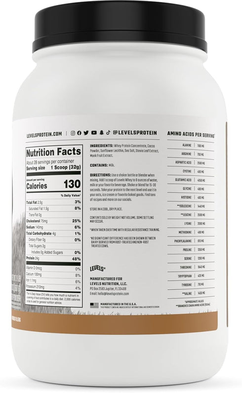 Levels Grass Fed Whey Protein Powder - No Artificials, 24G Protein, Double Chocolate, 2LB