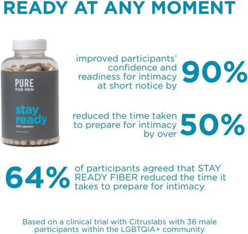 Pure for Men Original Cleanliness Fiber Supplement - Promotes Digestive Regularity, 60 Vegan Capsules