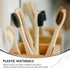 Ipetboom 40pcs Travel Toothbrush Protective Caps for Electric Toothbrush Easy to Clean for Camping Hiking and Business