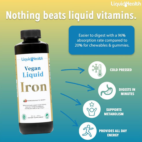 LIQUIDHEALTH Vegan Liquid Iron Supplement with SunActive & Ferrochel Iron, Natural Energy & Immune Support, 16 oz
