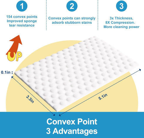 110 PCS Upgrade Convex Point Magic Sponge Eraser Sheets, Disposable Portable Cleaning Wipes for Kitchenware and Bathroom