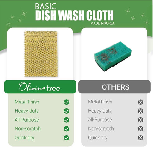 Rugged Glitter Dish Wash Net - 4Pcs Heavy Duty Non-Scratch Scouring Pads for Effective Dishwashing