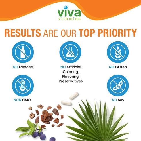 Prostate Health Supplements for Men with Pygeum, Pumpkin Seed Oil, and Saw Palmetto, 60 Veggie Caps