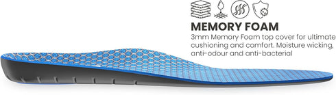 LightFeet Cushion Comfort Insoles: Super Soft and Comfortable Insoles | Designed by Australian Podiatrist with Gel