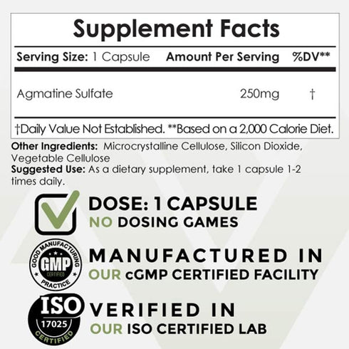Nootropics Depot Agmatine Sulfate Capsules, 250mg, 120 Count, Energy Supplement, Nitric Oxide Booster