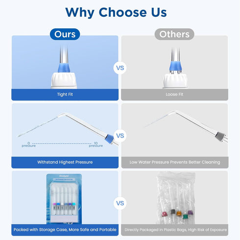 Replacement Tips for Waterpik Water Flosser, 6 Orthodontic Tips