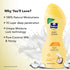 Parachute Advanced Body Lotion with Coconut Milk