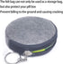 4PCS INVODA Pill Cases - Weekly Pill Organizer 7 Day Pill Box with 1Pcs Felt Storage Pouch