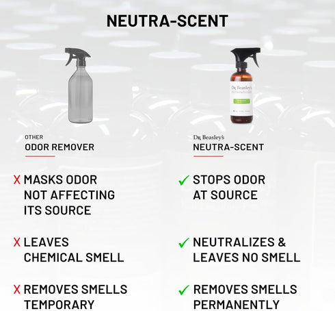 Neutra-Scent I21T12 - 12 oz, Permanently Removes Odors, Fragrance-Free