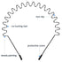 WILLBOND 6 Pcs Unisex Metal Headbands, Spring Wavy Hair Hoop, Black Non-slip for Sports and Yoga