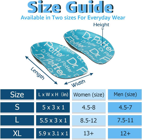 Heel Cushions for Pain Relief - Heel Cups for Plantar Fasciitis, Achilles Tendonitis, and Heel Spurs for Men and Women