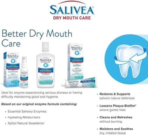 Dry Mouth Mouthwash - Soothing Mint Flavor with Natural Salivary Enzymes - Gentle Aid for Dry Mouth Care