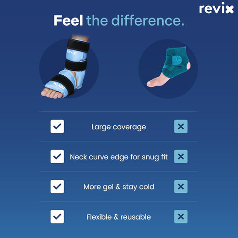 Pack Packs REVIX Ankle Ice Wrap for Foot Pain Relief and Feet Injuries, Reusable Gel Ice Cold for Achilles Tendonitis
