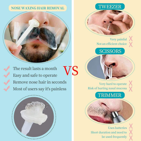 Oakeer Nose Wax Kit - 40 Sticks Hair Remover for Men & Women with 20 Paper Cups & 100g Wax