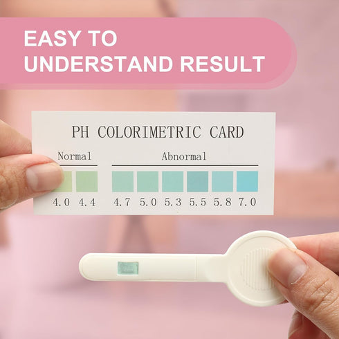 Vaginal pH Test Strips - Feminine Health Kits for Bacterial Vaginitis, Trichomonas Vaginitis, Individual Aluminum Foil
