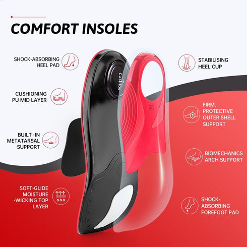 Plantar Fasciitis Arch Support Insoles for Men and Women, Heavy Duty Pain Relief Orthotics for Flat Feet