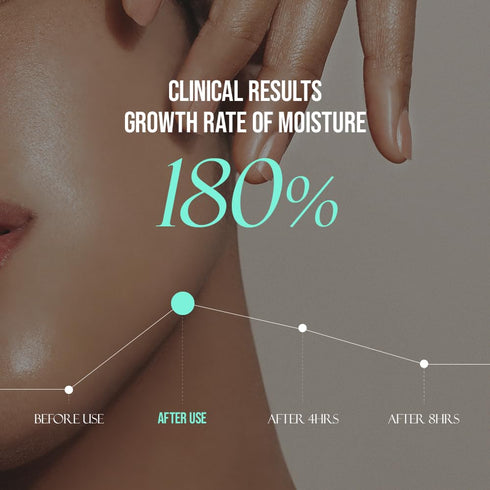 Radiance Fit Serum Foundation, Flawless Coverage, Dewy Finish, Long-lasting, Korean Makeup (C01 Porcelain, 1.05 Oz.)