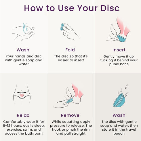 Reusable Period Disc - Soft Period Disc for Women (Small/Large (Teal & Magenta))